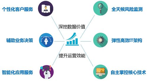 上海清算所召開項(xiàng)目啟動會，部署推進(jìn)高質(zhì)量數(shù)據(jù)治理工作