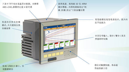 NZ3600彩色7英寸寬屏無紙記錄儀 廠家價格、參數(shù)與詳細(xì)資料