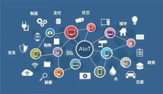 5G浪潮下，幾米集團(tuán)解讀AIoT新內(nèi)涵 超越“AI+IoT”，構(gòu)筑智能數(shù)據(jù)處理服務(wù)新生態(tài)