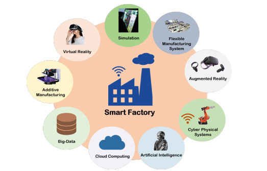 2023年數字經濟和智能制造洞察分析報告 塵淵文化整理學習資料與數據處理服務
