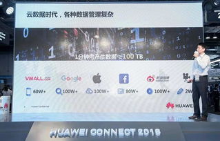 華為云三大新品亮相HC，以數據庫智能服務與數據處理服務賦能企業數字化轉型